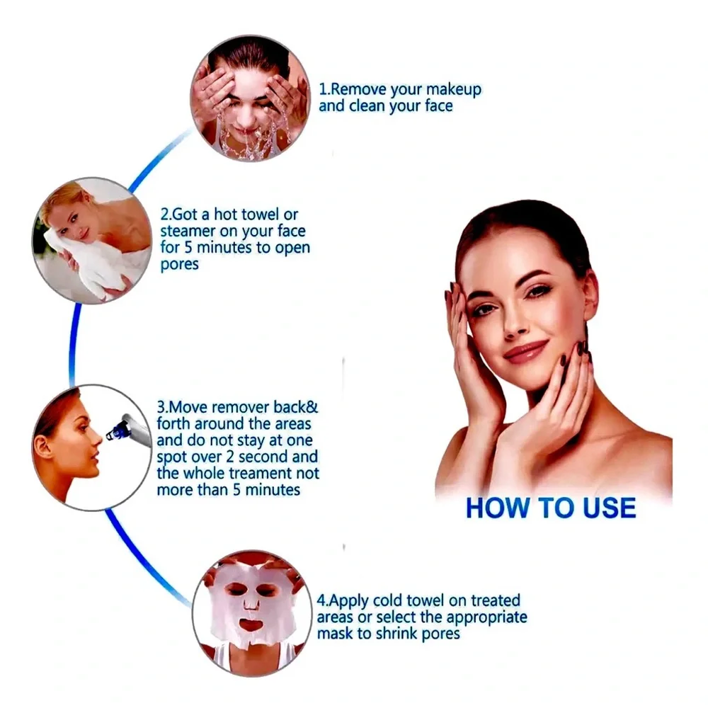 Petrichor Professional Pore Vacuum Blackhead Remover